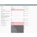 Magento Admin Panel Screenshot